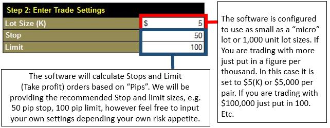 Step2Withlabels